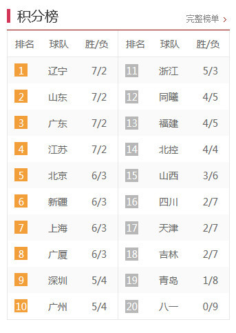 公司介绍 第1716页