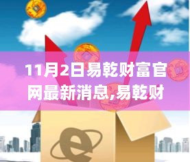 易乾财富官网最新消息解析，产品特性、用户体验与市场对比的全面分析