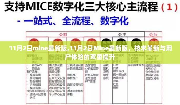 11月2日Mine最新版，技术革新与用户体验双重提升