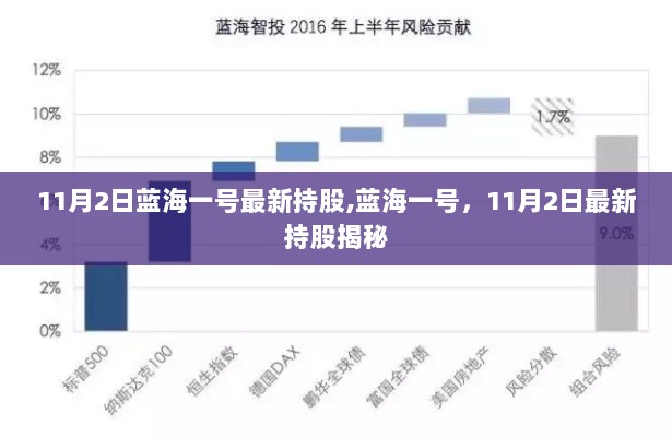 11月2日蓝海一号最新持股揭秘