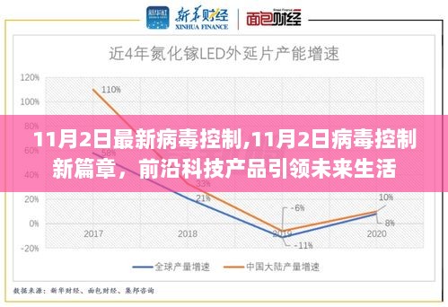 联系我们 第1194页