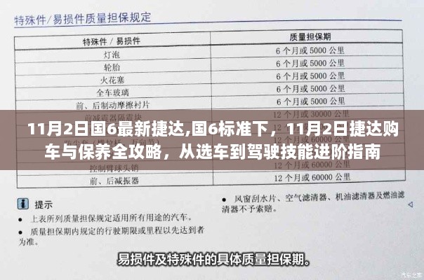 国6标准下的捷达购车与保养全攻略，从选车到驾驶技能进阶指南