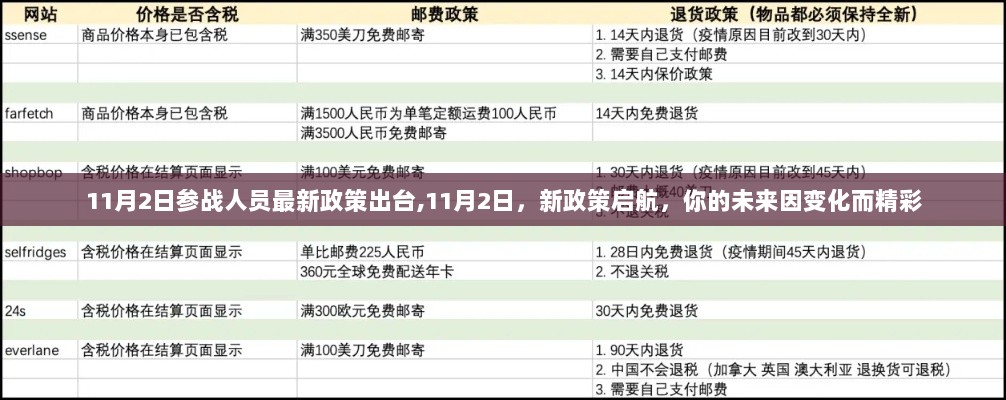 11月2日新政策启航，参战人员未来因变化而精彩