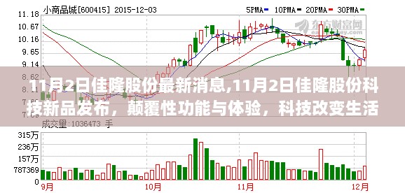 佳隆股份科技新品发布，颠覆性功能与体验，开启科技改变生活新篇章