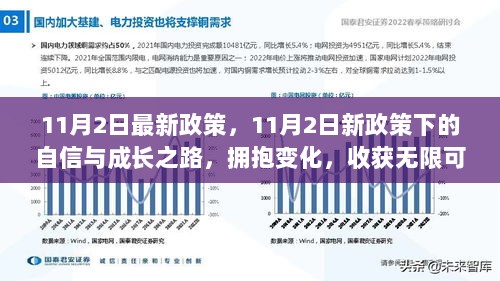 11月2日新政策下的自信与成长之路，拥抱变化，收获无限可能