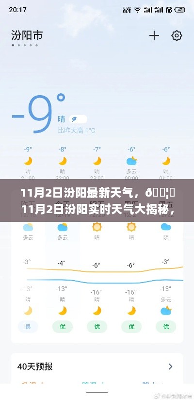 11月2日汾阳实时天气大揭秘，温暖与小确幸共存🌦️🌤️