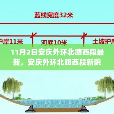 安庆外环北路西段，历史变迁与时代印记的深度回顾