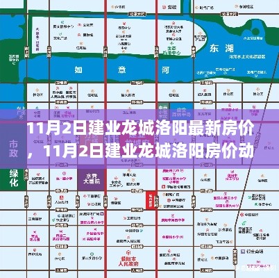 11月2日洛阳建业龙城房价动态与市场变迁深度解析