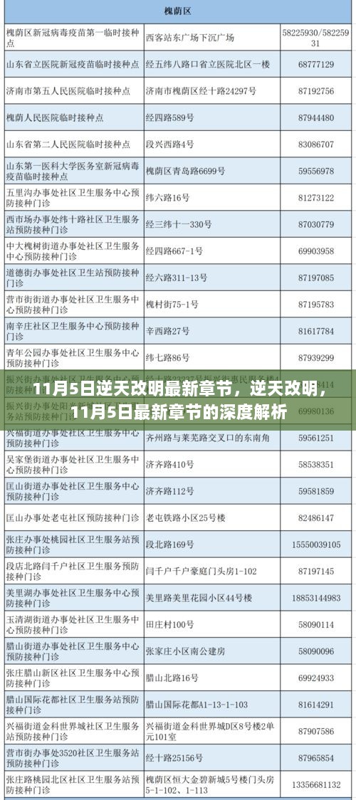 11月5日逆天改明最新章节深度解析与解读