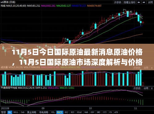 11月5日国际原油市场深度解析与价格动态最新报道