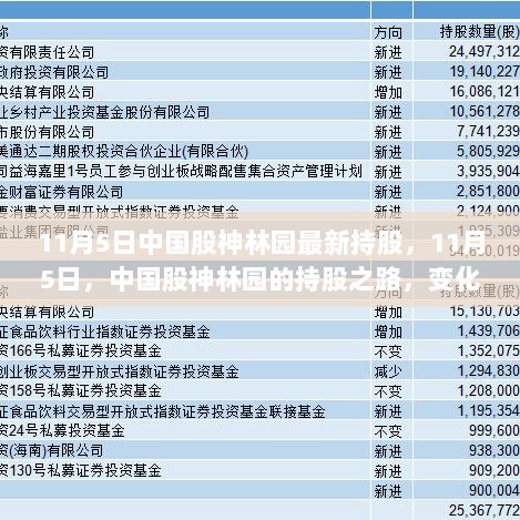 11月5日中国股神林园最新持股，变化中的自信与成就的火花