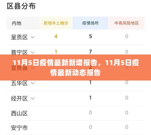 联系我们 第1187页