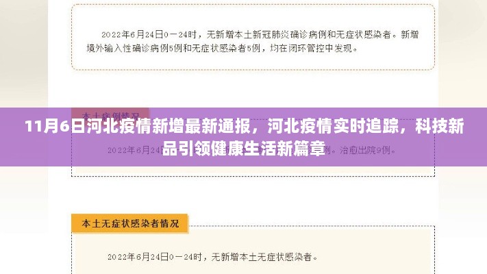 河北疫情实时追踪，科技新品引领健康生活新篇章