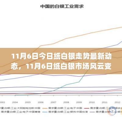 联系我们 第1271页