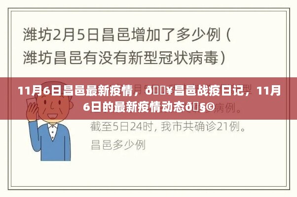 昌邑疫情最新动态，11月6日的战疫日记