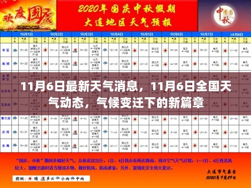 11月6日全国天气动态，气候变迁下的新篇章