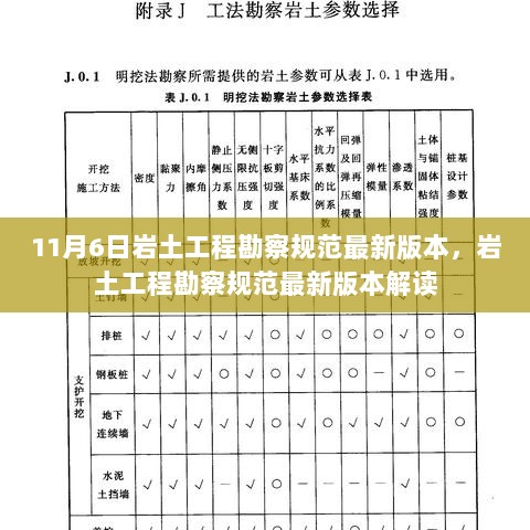 11月6日岩土工程勘察规范最新版本解读