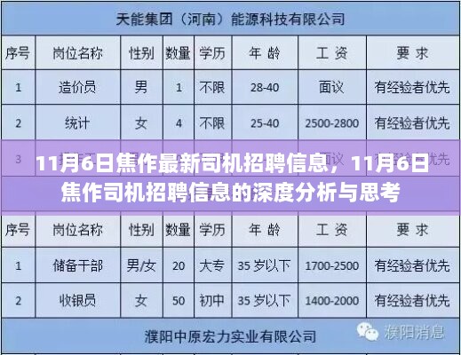 11月6日焦作司机招聘信息深度解析与思考