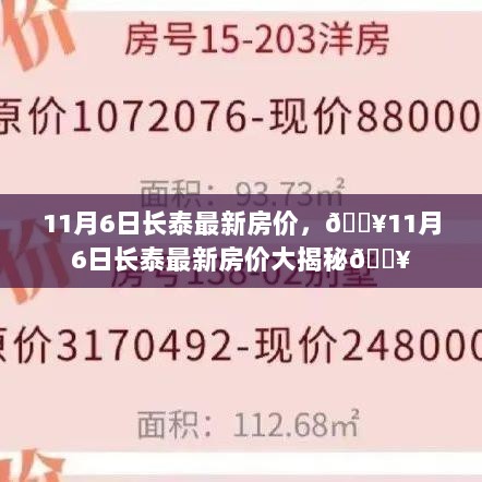 长泰最新房价大揭秘（11月6日版）