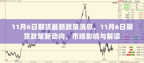 11月6日期货政策新动向及市场影响解读