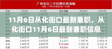 从化街口11月6日最新兼职信息汇总，轻松、正式与科普岗位一览