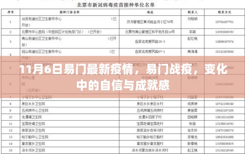 易门战疫，变化中的自信与成就感的11月6日疫情观察