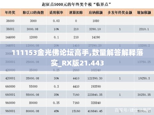 111153金光佛论坛高手,数量解答解释落实_RX版21.443