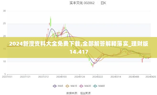 2024新澳资料大全免费下载,全部解答解释落实_理财版14.417