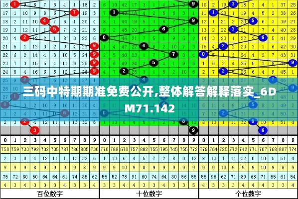 三码中特期期准免费公开,整体解答解释落实_6DM71.142