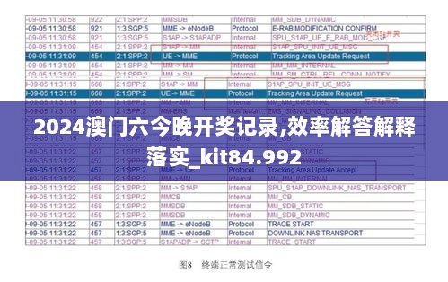 2024澳门六今晚开奖记录,效率解答解释落实_kit84.992