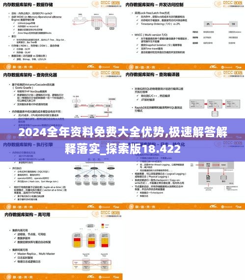 2024全年资料免费大全优势,极速解答解释落实_探索版18.422