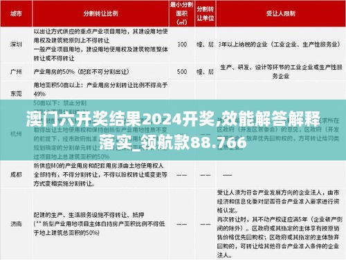 澳门六开奖结果2024开奖,效能解答解释落实_领航款88.766