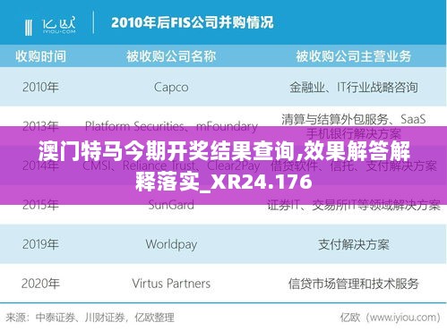 澳门特马今期开奖结果查询,效果解答解释落实_XR24.176