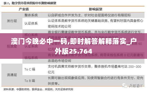 澳门今晚必中一码,即时解答解释落实_户外版25.764