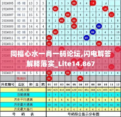 同福心水一肖一码论坛,闪电解答解释落实_Lite14.867