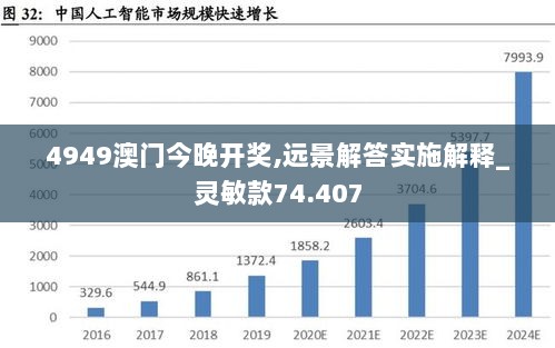 4949澳门今晚开奖,远景解答实施解释_灵敏款74.407