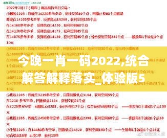 今晚一肖一码2022,统合解答解释落实_体验版55.102