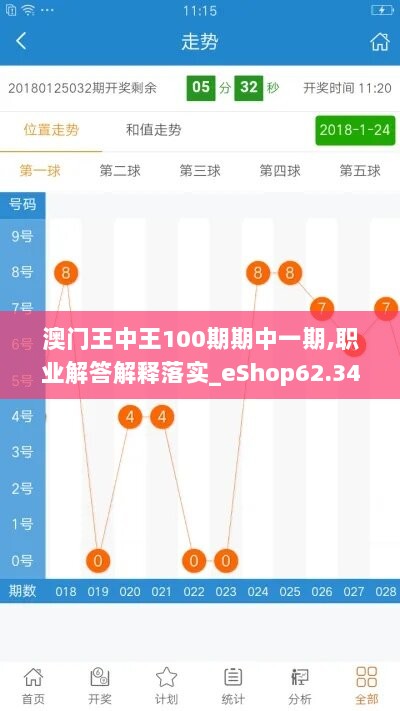 澳门王中王100期期中一期,职业解答解释落实_eShop62.342