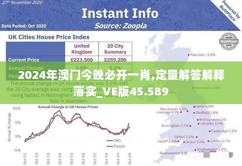 2024年澳门今晚必开一肖,定量解答解释落实_VE版45.589