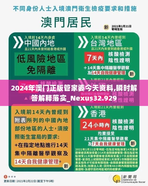 2024年澳门正版管家婆今天资料,瞬时解答解释落实_Nexus32.929