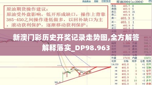 新澳门彩历史开奖记录走势图,全方解答解释落实_DP98.963