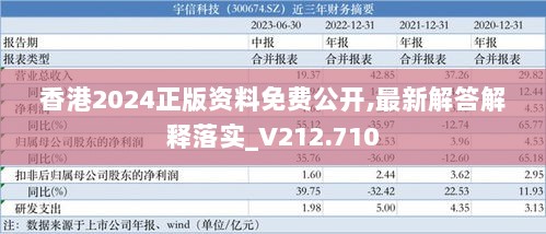 香港2024正版资料免费公开,最新解答解释落实_V212.710