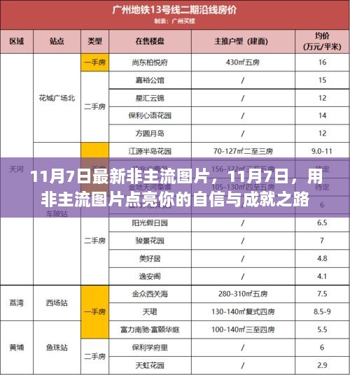 11月7日非主流图片集，点亮自信与成就之路的独特魅力