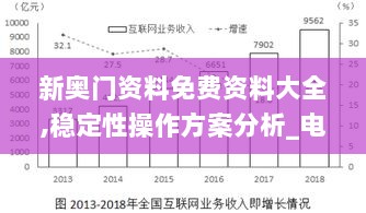 新奥门资料免费资料大全,稳定性操作方案分析_电子版49.923