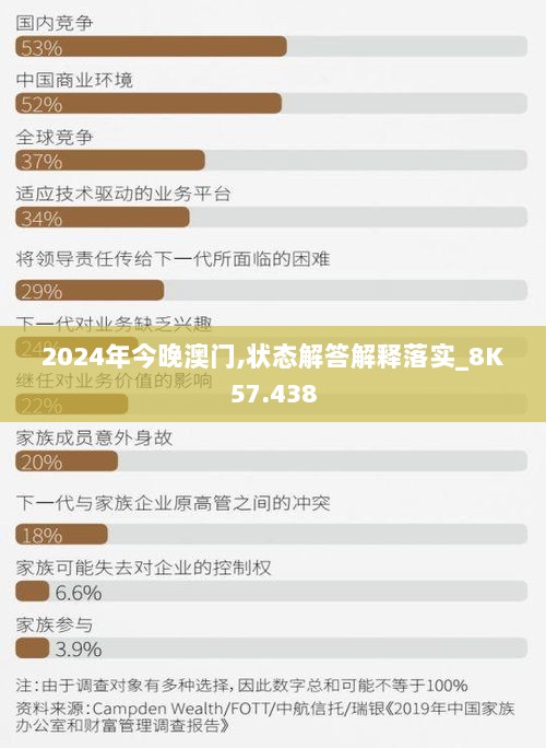 2024年今晚澳门,状态解答解释落实_8K57.438