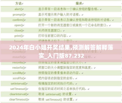 2024年白小姐开奖结果,预测解答解释落实_入门版87.232