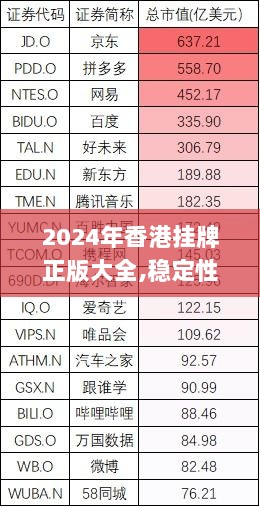 2024年香港挂牌正版大全,稳定性方案解析_效率版16.231