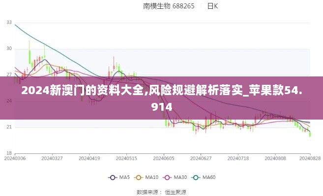 2024新澳门的资料大全,风险规避解析落实_苹果款54.914