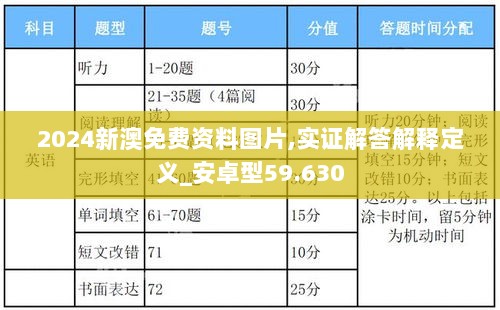 2024新澳免费资料图片,实证解答解释定义_安卓型59.630