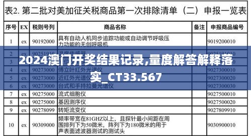 2024澳门开奖结果记录,量度解答解释落实_CT33.567